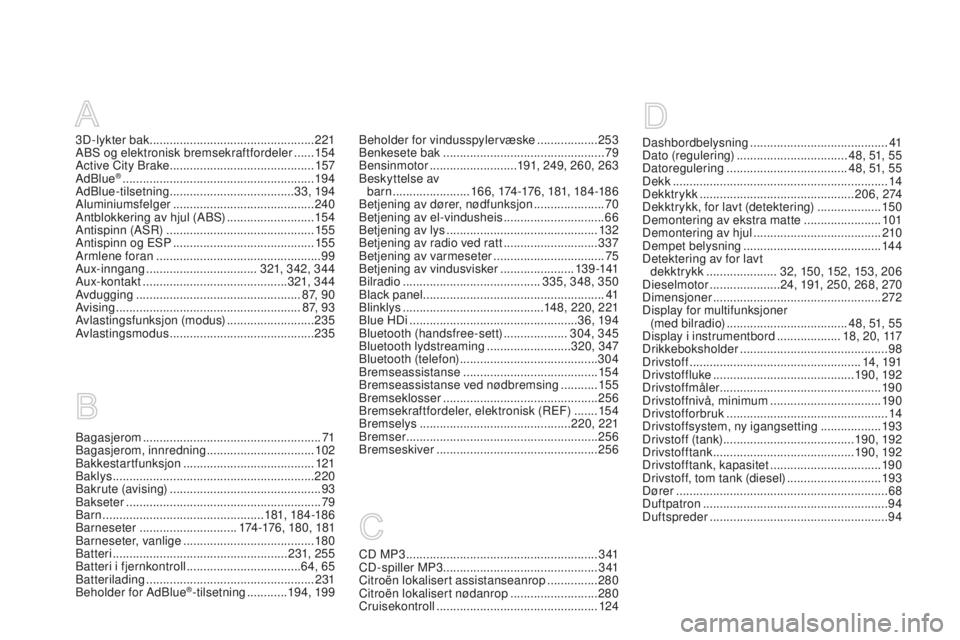 CITROEN DS3 2015 InstruksjonsbØker (in Norwegian) DS3_no_Chap14_index-recherche_ed01-2014
3D-lykter bak ................................................. 221aB
S og elektronisk bremsekraftfordeler ...... 15
4
ac
tive City Brake
................... CITROEN DS3 2015 InstruksjonsbØker (in Norwegian) DS3_no_Chap14_index-recherche_ed01-2014
3D-lykter bak ................................................. 221aB
S og elektronisk bremsekraftfordeler ...... 15
4
ac
tive City Brake
...................