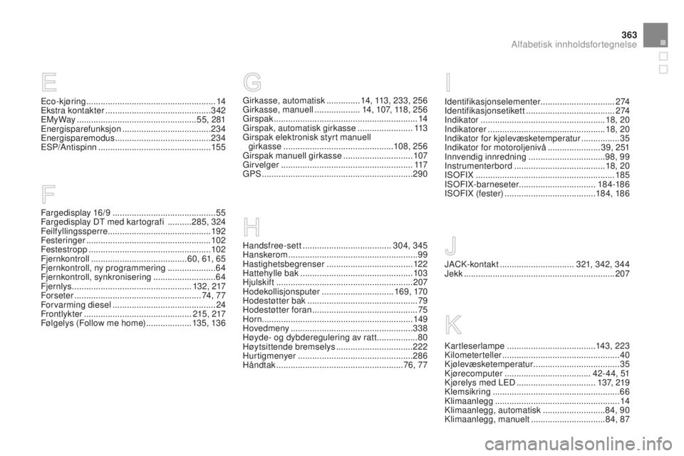 CITROEN DS3 2015 InstruksjonsbØker (in Norwegian) 363
DS3_no_Chap14_index-recherche_ed01-2014
Fargedisplay 16/9 ........................................... 55
Fargedisplay DT med kartografi ..........285, 324
Feilfyllingssperre
................ CITROEN DS3 2015 InstruksjonsbØker (in Norwegian) 363
DS3_no_Chap14_index-recherche_ed01-2014
Fargedisplay 16/9 ........................................... 55
Fargedisplay DT med kartografi ..........285, 324
Feilfyllingssperre
................
