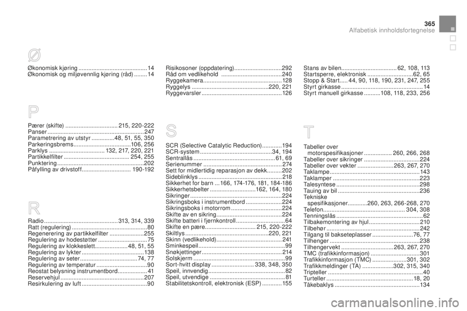 CITROEN DS3 2015 InstruksjonsbØker (in Norwegian) 365
DS3_no_Chap14_index-recherche_ed01-2014
Pæ r e r (s k i f te) ................................ 215, 220-222
Panser ........................................................... 247
Parametrering a CITROEN DS3 2015 InstruksjonsbØker (in Norwegian) 365
DS3_no_Chap14_index-recherche_ed01-2014
Pæ r e r (s k i f te) ................................ 215, 220-222
Panser ........................................................... 247
Parametrering a