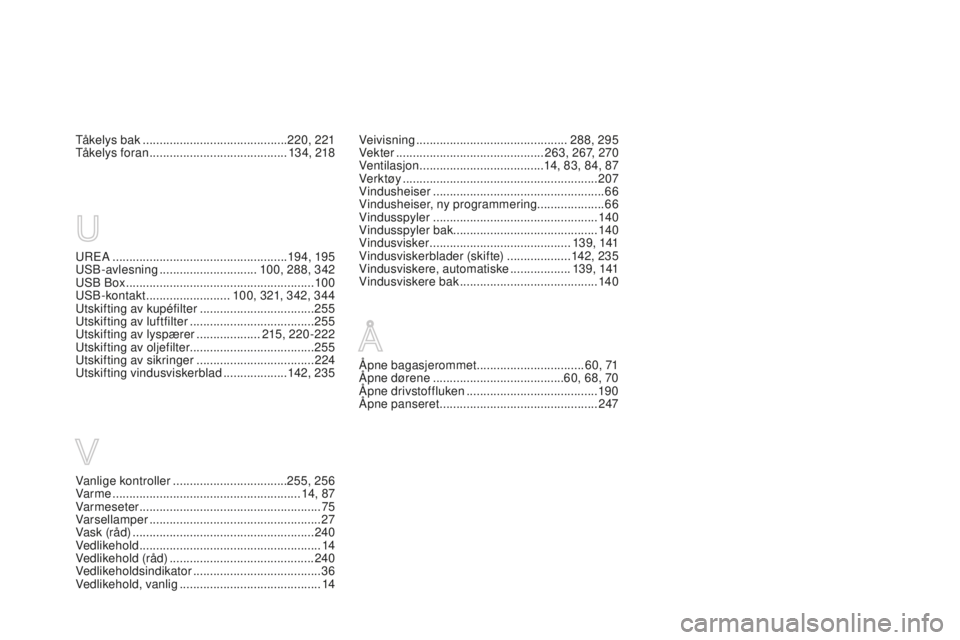 CITROEN DS3 2015 InstruksjonsbØker (in Norwegian) DS3_no_Chap14_index-recherche_ed01-2014
veivisning ............................................. 288, 295v
ek ter ............................................ 263, 267, 270
ve
ntilasjon
......... CITROEN DS3 2015 InstruksjonsbØker (in Norwegian) DS3_no_Chap14_index-recherche_ed01-2014
veivisning ............................................. 288, 295v
ek ter ............................................ 263, 267, 270
ve
ntilasjon
.........