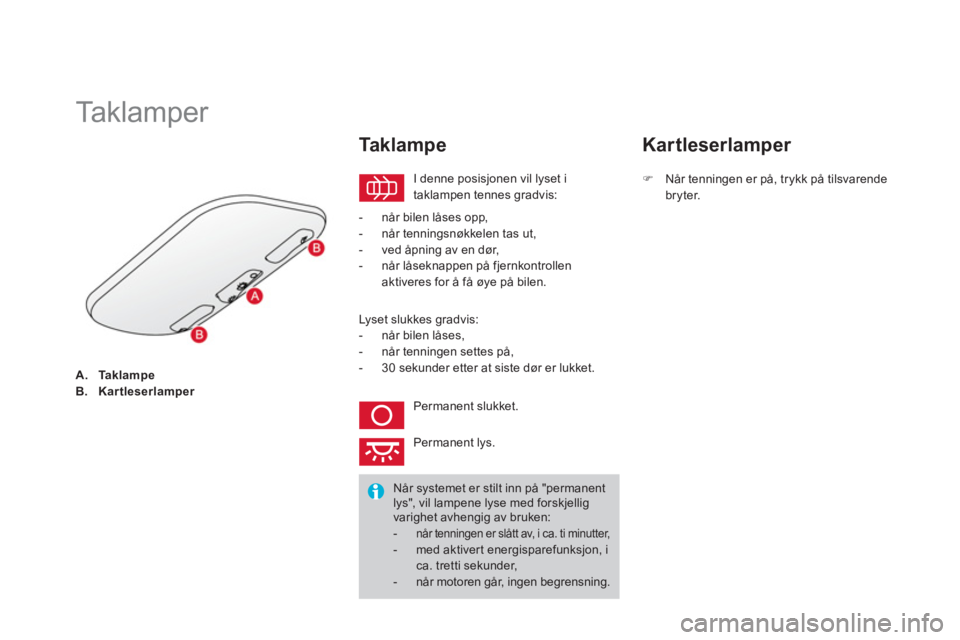 CITROEN DS3 2014  InstruksjonsbØker (in Norwegian) A.TaklampeB.Kartleserlamper
   
 
 
 
 
 
 
 
 
 
 
Ta k l a m p e r  
 I denne posisjonen vil lyset itaklampen tennes gradvis: 
 
 
Ta k l a mpe 
 
 
 
-   når bilen låses opp, 
   
-  når tenning