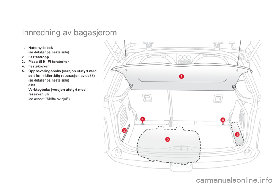 CITROEN DS3 2014  InstruksjonsbØker (in Norwegian) 1.Hattehylle bak(se detaljer på neste side) 2.Festestropp3.Plass til Hi- Fi forsterker
4.Festekroker5.Oppbevaringsboks (versjon utstyrt med
sett for midler tidig reparasjon av dekk)     (se detaljer 