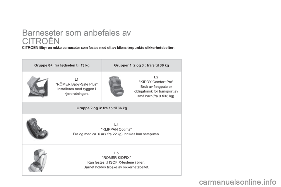 CITROEN DS3 2014 InstruksjonsbØker (in Norwegian)
Barneseter som anbefales av
CITROËN
trepunkts sikkerhetsbelter:
Gruppe 0+: fra fødselen til 13 kgGrupper 1, 2 og 3 : fra 9 til 36 kg
L1"RÖMER Baby-Safe Plus"
Installe CITROEN DS3 2014 InstruksjonsbØker (in Norwegian)
Barneseter som anbefales av
CITROËN
trepunkts sikkerhetsbelter:
Gruppe 0+: fra fødselen til 13 kgGrupper 1, 2 og 3 : fra 9 til 36 kg
L1"RÖMER Baby-Safe Plus"
Installe