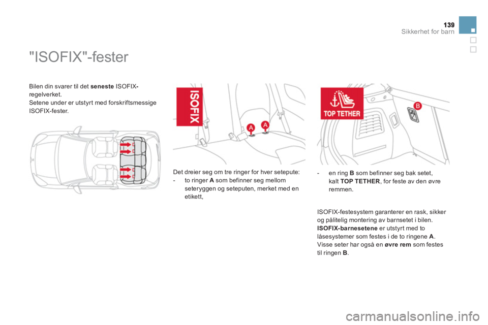 CITROEN DS3 2014  InstruksjonsbØker (in Norwegian) Sikkerhet for barn
 Bilen din svarer til det senesteISOFIX - 
regelverket. 
 Setene under er utstyr t med forskriftsmessige 
ISOFIX-fester.
   
 
 
 
 
 
 
 
 
 
 
 
 
 
"ISOFIX"-fester 
Det dreier se