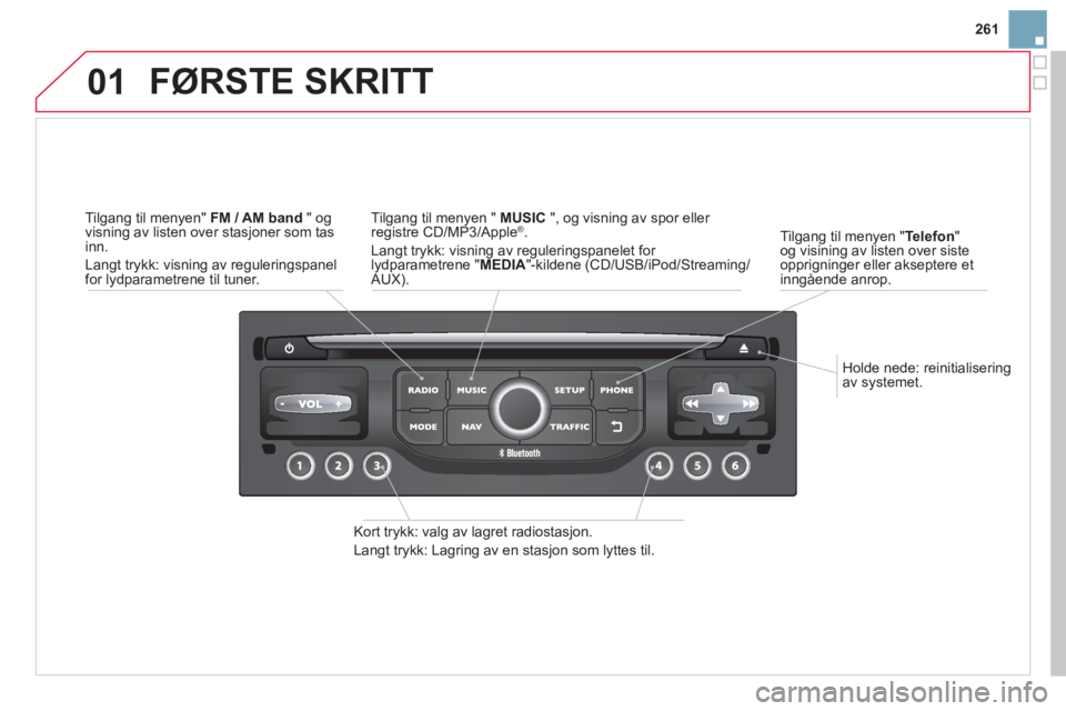 CITROEN DS3 2014 InstruksjonsbØker (in Norwegian) 261
01
Holde nede: reinitialisering
av systemet.
Tilgang til menyen " Telefon"og visining av listen over sisteopprigninger eller akseptere et
inngående anrop.
FØRSTE SKRITT
Kort trykk CITROEN DS3 2014 InstruksjonsbØker (in Norwegian) 261
01
Holde nede: reinitialisering
av systemet.
Tilgang til menyen " Telefon"og visining av listen over sisteopprigninger eller akseptere et
inngående anrop.
FØRSTE SKRITT
Kort trykk