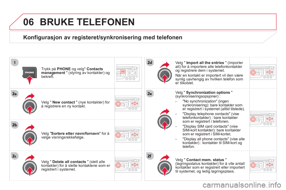 CITROEN DS3 2014 InstruksjonsbØker (in Norwegian) 06BRUKE TELEFONEN
Konfigurasjon av registeret/synkronisering med telefonen
Trykk påPHONE og velg" Contacts
management " (styring av kontakter) og bekreft.
Ve l
g " New contact" (ny CITROEN DS3 2014 InstruksjonsbØker (in Norwegian) 06BRUKE TELEFONEN
Konfigurasjon av registeret/synkronisering med telefonen
Trykk påPHONE og velg" Contacts
management " (styring av kontakter) og bekreft.
Ve l
g " New contact" (ny