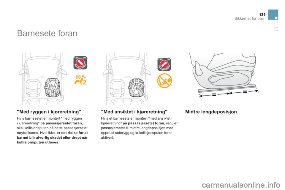 CITROEN DS3 2013 InstruksjonsbØker (in Norwegian) Sikkerhet for barn
Barnesete foran
"Med ryggen i kjøreretning"
Hvis barnesetet er montert "med ryggen
i kjøreretning" på passasjersetet foran , skal kollisjonsputen på dette passasjers CITROEN DS3 2013 InstruksjonsbØker (in Norwegian) Sikkerhet for barn
Barnesete foran
"Med ryggen i kjøreretning"
Hvis barnesetet er montert "med ryggen
i kjøreretning" på passasjersetet foran , skal kollisjonsputen på dette passasjers