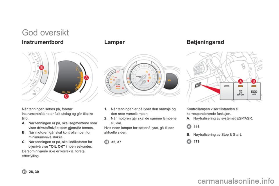 CITROEN DS3 2013  InstruksjonsbØker (in Norwegian)   God oversikt 
Når tenningen settes på, foretar 
instrumentnålene er fullt utslag og går tilbake
til 
0.A.   Når tenningen er på, skal segmentene som 
viser drivstoffnivået som gjenstår tenne
