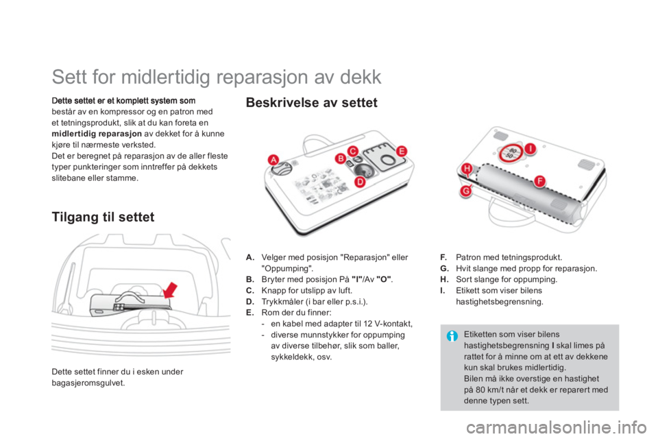 CITROEN DS3 2013 InstruksjonsbØker (in Norwegian)
Sett for midlertidig reparasjon av dekk
består av en kompressor og en patron medet tetningsprodukt, slik at du kan foreta en midlertidigreparasjon
av dekket for CITROEN DS3 2013 InstruksjonsbØker (in Norwegian)
Sett for midlertidig reparasjon av dekk
består av en kompressor og en patron medet tetningsprodukt, slik at du kan foreta en midlertidigreparasjon
av dekket for