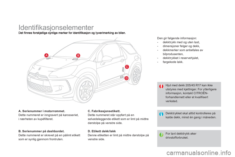 CITROEN DS3 2013  InstruksjonsbØker (in Norwegian)    
 
 
 
 
 
 
 
 
 
 
 
 
 
 
 
 
Identiﬁ kasjonselementer 
A. Serienummer i motorrommet.Dette nummeret er inngraver t på karosseriet,i nærheten av kupéfilteret.
B. Serienummer på dashbordet.D