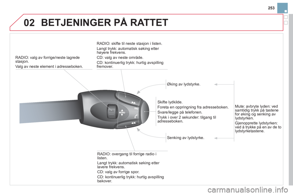 CITROEN DS3 2013 InstruksjonsbØker (in Norwegian) 253
02 BETJENINGER PÅ RATTET
RADIO: valg av forrige/neste lagredestasjon.
Va l
g av neste element i adresseboken.
RADI
O: skifte til neste stasjon i listen.
Langt trykk: automatisk søking e CITROEN DS3 2013 InstruksjonsbØker (in Norwegian) 253
02 BETJENINGER PÅ RATTET
RADIO: valg av forrige/neste lagredestasjon.
Va l
g av neste element i adresseboken.
RADI
O: skifte til neste stasjon i listen.
Langt trykk: automatisk søking e