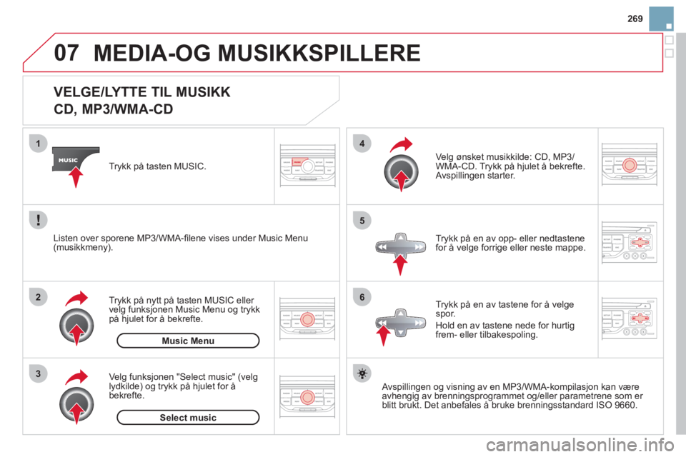 CITROEN DS3 2013 InstruksjonsbØker (in Norwegian) 269
07
3 2 1
6
4
5
VELGE/LYTTE TIL MUSIKK
CD, MP3/WMA-CD
Avspillingen og visning av en MP3/WMA-kompilasjon kan være avhengig av brenningsprogrammet og/eller parametre CITROEN DS3 2013 InstruksjonsbØker (in Norwegian) 269
07
3 2 1
6
4
5
VELGE/LYTTE TIL MUSIKK
CD, MP3/WMA-CD
Avspillingen og visning av en MP3/WMA-kompilasjon kan være avhengig av brenningsprogrammet og/eller parametre