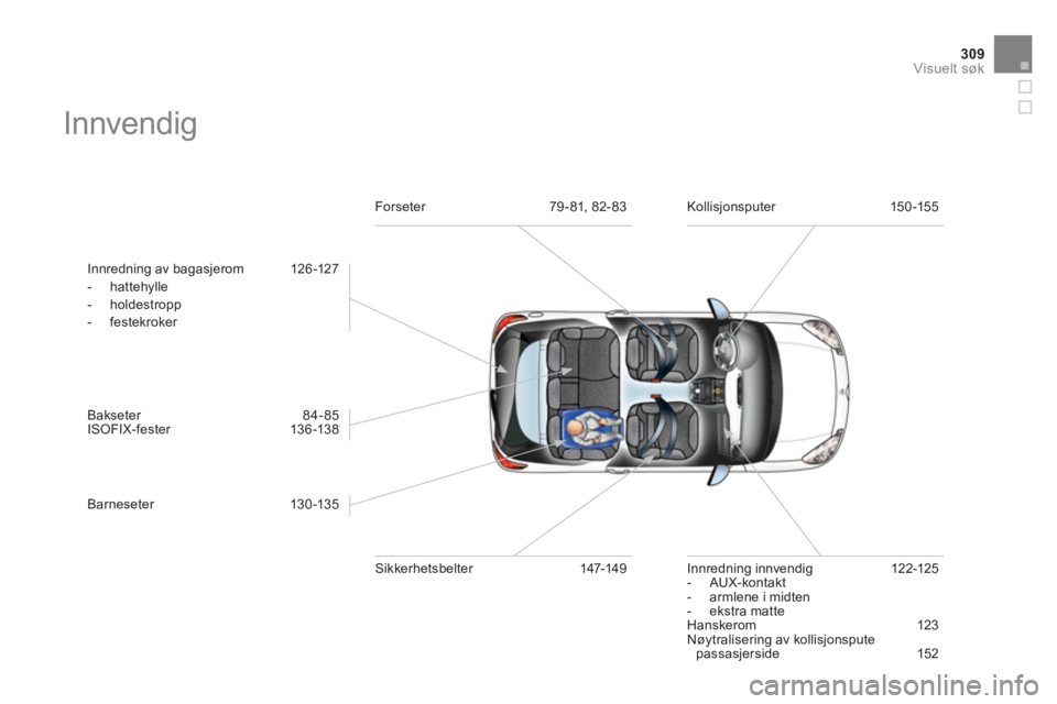 CITROEN DS3 2013  InstruksjonsbØker (in Norwegian) 309Visuelt søk
  Innvendig  
 
 
Innredning av bagasjerom 126 -127
   
 
-  hattehylle
   
-  holdestropp 
   
-  f
estekroker  
 
   
Bakseter  
84-85 
ISOFIX-fester   136-138
 
 
Barneseter   130-1