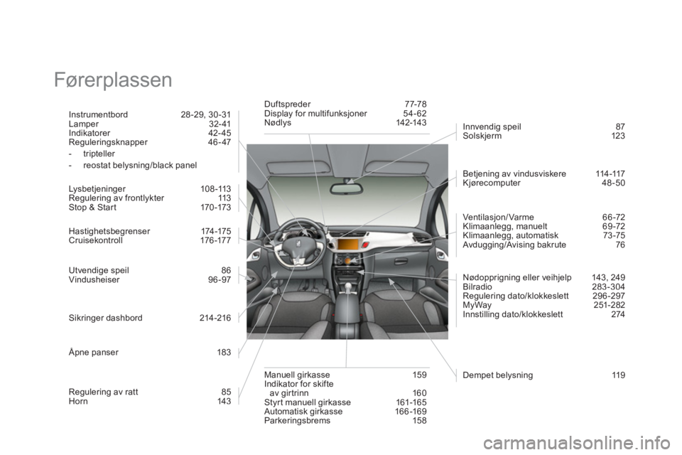 CITROEN DS3 2013 InstruksjonsbØker (in Norwegian) Fører plassen
Instrumentbord 28-29, 30-31
Lamper 32- 41
Indikatorer 42- 4
5
Reguleringsknapper 46-47
- tripteller
- reostat bel
ysning/black panel
L
ysbetjeninger 108-113
Regulering CITROEN DS3 2013 InstruksjonsbØker (in Norwegian) Fører plassen
Instrumentbord 28-29, 30-31
Lamper 32- 41
Indikatorer 42- 4
5
Reguleringsknapper 46-47
- tripteller
- reostat bel
ysning/black panel
L
ysbetjeninger 108-113
Regulering