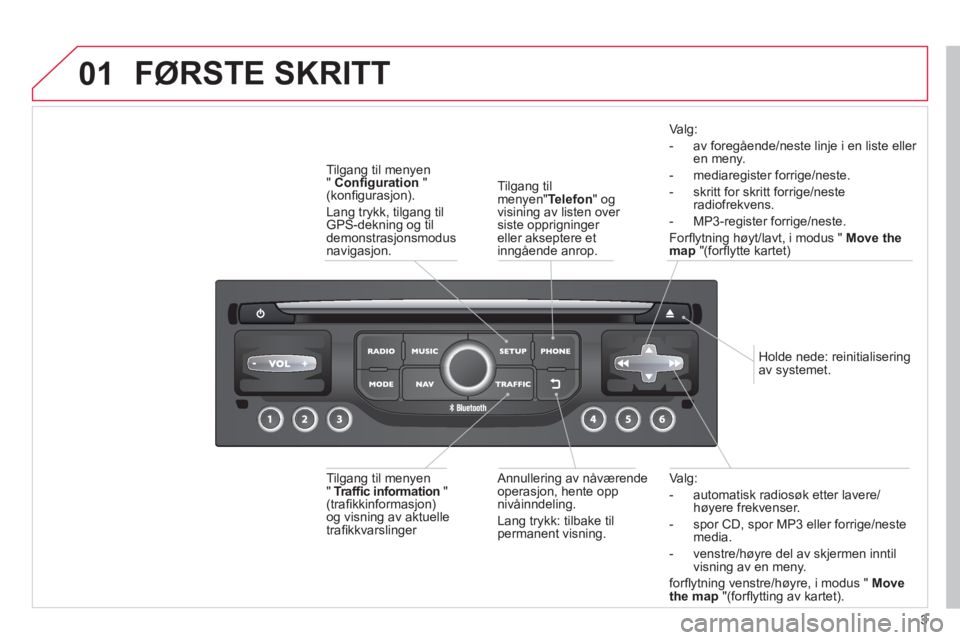 CITROEN DS3 2013 InstruksjonsbØker (in Norwegian) 3
01
Va lg:
- automatisk radios
øk etter lavere/høyere frekvenser.
- spor
CD, spor MP3 eller forrige/neste media.
- venstre
/høyre del av skjermen inntil
visning av en meny.
forfl
ytning ven CITROEN DS3 2013 InstruksjonsbØker (in Norwegian) 3
01
Va lg:
- automatisk radios
øk etter lavere/høyere frekvenser.
- spor
CD, spor MP3 eller forrige/neste media.
- venstre
/høyre del av skjermen inntil
visning av en meny.
forfl
ytning ven
