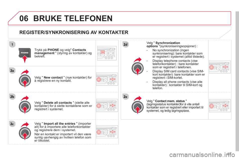 CITROEN DS3 2013 InstruksjonsbØker (in Norwegian) 27
06BRUKE TELEFONEN
REGISTER/SYNKRONISERING AV KONTAKTER
Trykk påPHONE og velg" Contacts
management " (styring av kontakter) og bekreft.
Velg " New contac
t" (nye kontakter) for
CITROEN DS3 2013 InstruksjonsbØker (in Norwegian) 27
06BRUKE TELEFONEN
REGISTER/SYNKRONISERING AV KONTAKTER
Trykk påPHONE og velg" Contacts
management " (styring av kontakter) og bekreft.
Velg " New contac
t" (nye kontakter) for