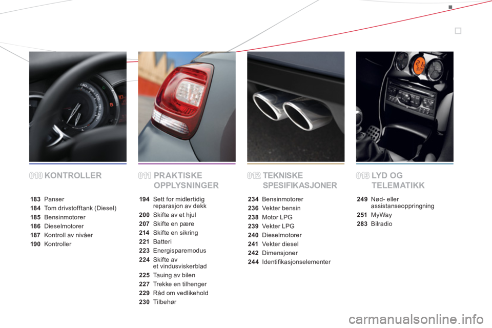 CITROEN DS3 2013  InstruksjonsbØker (in Norwegian) KONTROLLER PR AK TISKE 
OPPLYSNINGERTEKNISKE 
SPESIFIKASJONERLYD OG 
TELEMATIKK
183 Panser
184 Tom drivstofftank (Diesel)
185 Bensinmotorer
186Dieselmotorer
187 Kontroll av nivåer
190Kontroller
194 S