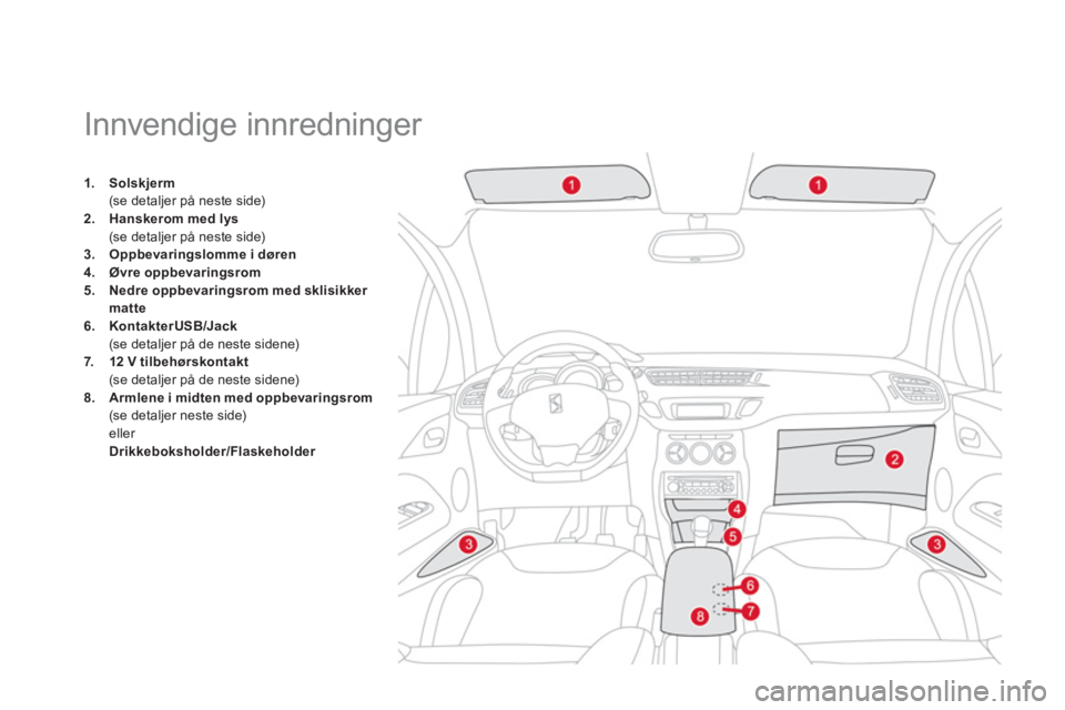 CITROEN DS3 2011  InstruksjonsbØker (in Norwegian)    
 
 
 
 
 
 
 
 
 
 
 
 
 
Innvendige innredninger 
1.Solskjerm (se detaljer på neste side) 2.Hanskerom med lys(se detaljer på neste side) 
3.Oppbevaringslomme i døren4.Øvre oppbevaringsrom5. 
