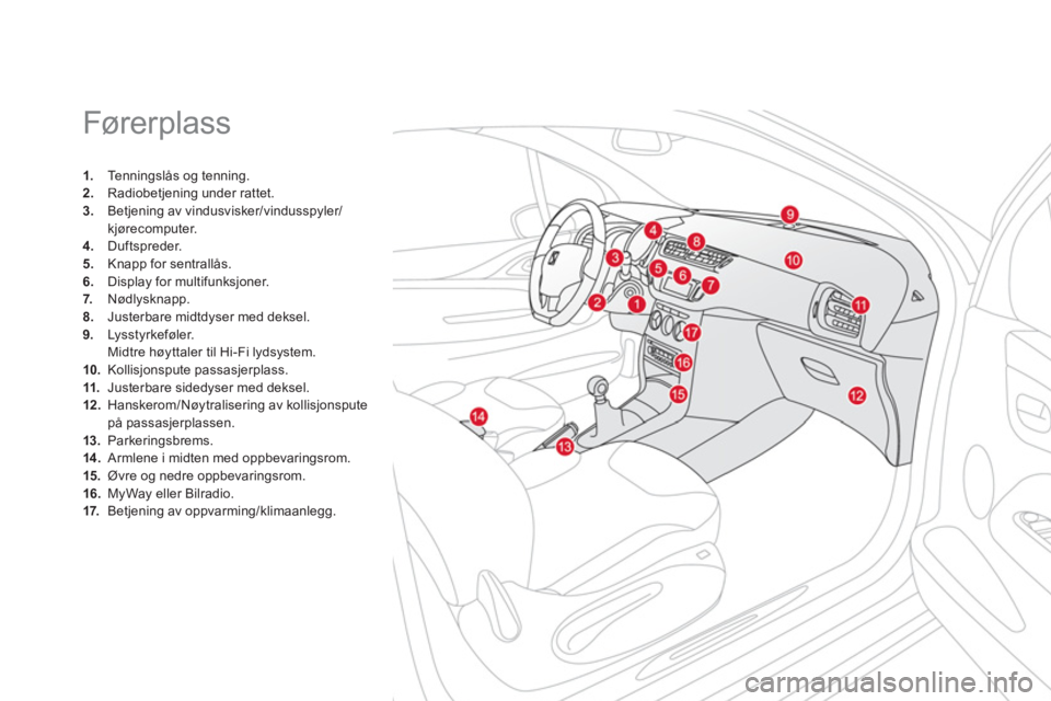 CITROEN DS3 2011  InstruksjonsbØker (in Norwegian)   Fører plass 
1. 
 Tenningslås og tenning.2. 
 Radiobetjening under rattet. 3. 
  Betjening av vindusvisker/vindusspyler/kjørecomputer.4. 
 Duftspreder. 5. 
  Knapp for sentrallås. 
6.Display for