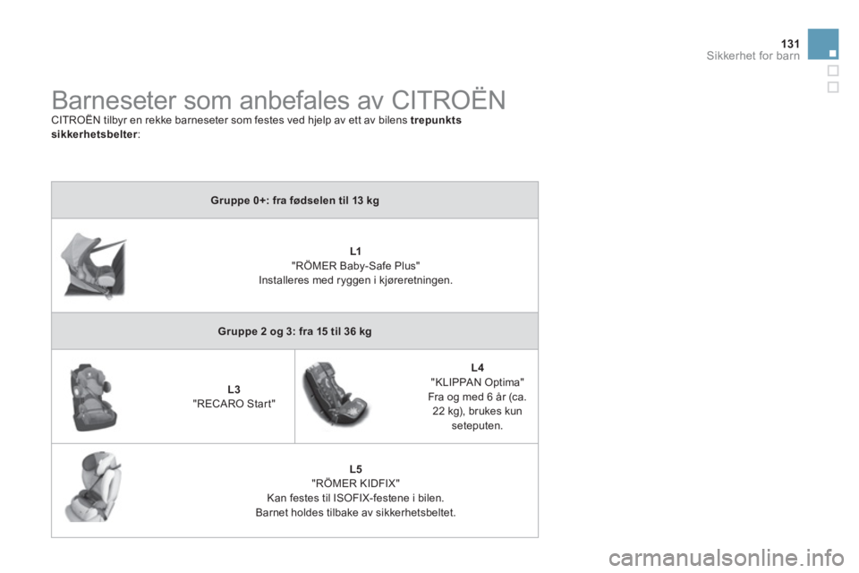 CITROEN DS3 2011  InstruksjonsbØker (in Norwegian) 131Sikkerhet for barn
  Barneseter som anbefales av CITROËN  
CITROËN tilbyr en rekke barneseter som festes ved hjelp av ett av bilens  trepunkts 
sikkerhetsbelter:
Gruppe 0+: fra fødselen til 13 k