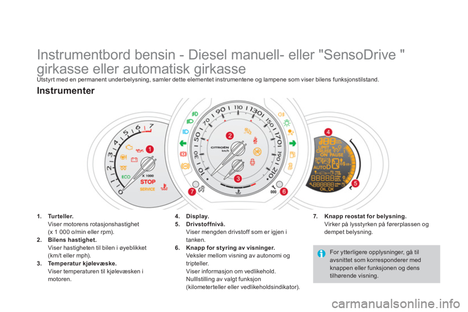 CITROEN DS3 2011  InstruksjonsbØker (in Norwegian)    
 
 
 
 
 
 
 
 
 
 
 
 
 
 
 
 
Instrumentbord bensin - Diesel manuell- eller "SensoDrive " 
girkasse eller automatisk girkasse 
Utstyr t med en permanent underbelysning, samler dette elementet in