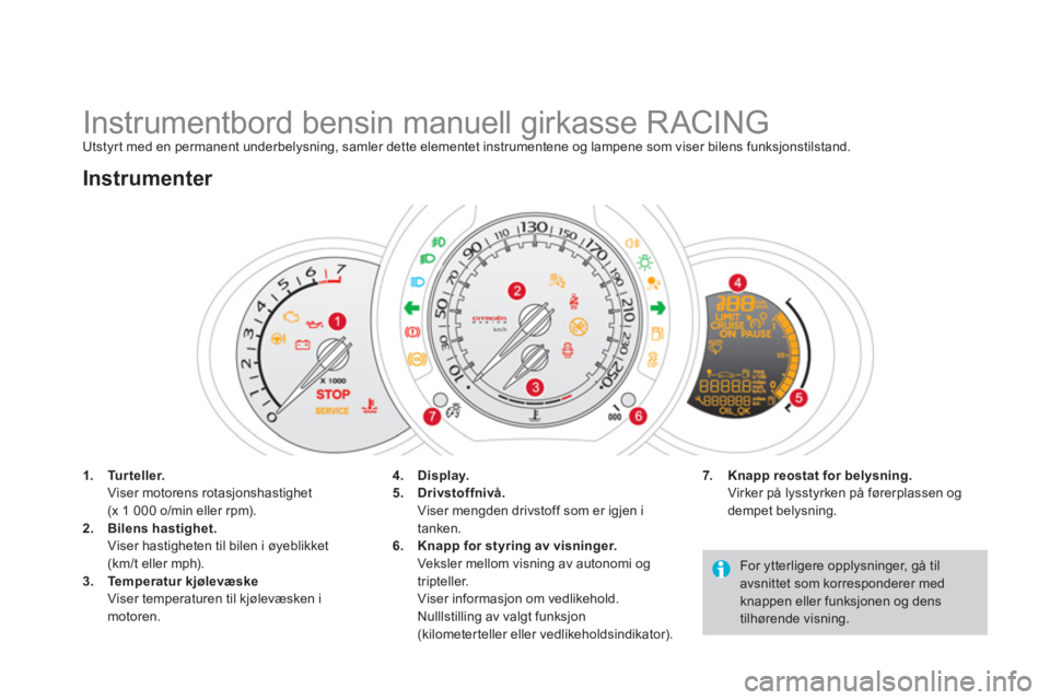 CITROEN DS3 2011  InstruksjonsbØker (in Norwegian)    
 
 
 
 
 
 
 
 
 
 
 
 
 
 
 
 
Instrumentbord bensin manuell girkasse RACING Utstyr t med en permanent underbelysning, samler dette elementet instrumentene og lampene som viser bilens funksjonsti