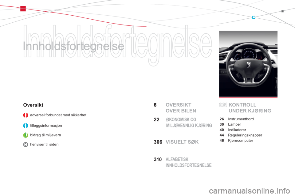 CITROEN DS3 2011  InstruksjonsbØker (in Norwegian)   Innholdsfortegnelse 
   
Innholdsfortegnelse  
  OVERSIKT 
OVER BILENKONTROLL 
UNDER KJØRING
26Instrumentbord
30 Lamper
40Indikatorer
44Reguleringsknapper
46 Kjørecomputer
Oversikt 
advarsel forbu