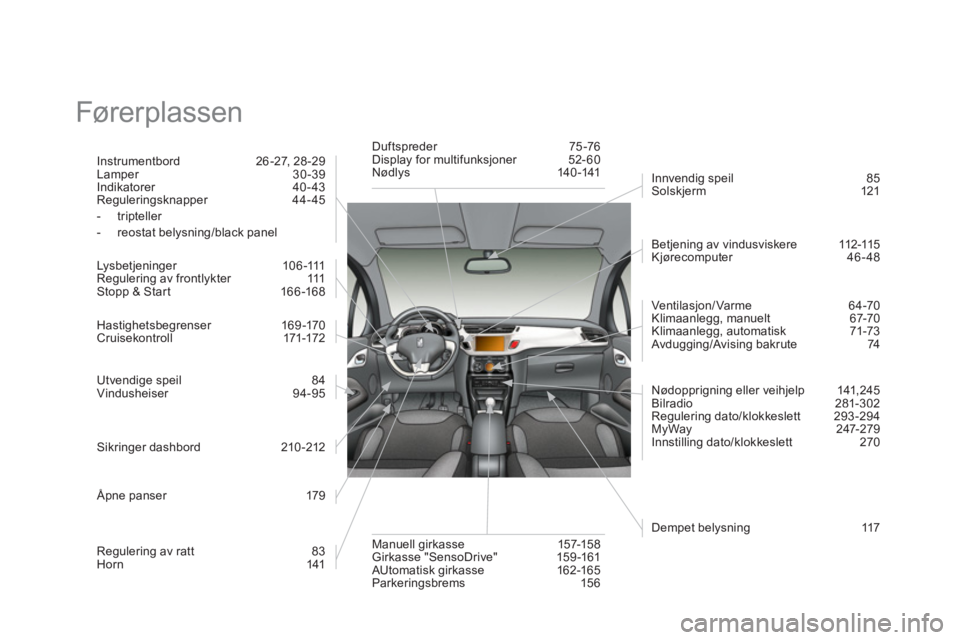 CITROEN DS3 2011 InstruksjonsbØker (in Norwegian) Fører plassen
Instrumentbord 26-27, 28-29
Lamper 30 -39
Indikatorer 4
0-43
Reguleringsknapper 44- 45
- tripteller
- reostat bel
ysning/black panel
L
ysbetjeninger 106-111
Regulering CITROEN DS3 2011 InstruksjonsbØker (in Norwegian) Fører plassen
Instrumentbord 26-27, 28-29
Lamper 30 -39
Indikatorer 4
0-43
Reguleringsknapper 44- 45
- tripteller
- reostat bel
ysning/black panel
L
ysbetjeninger 106-111
Regulering