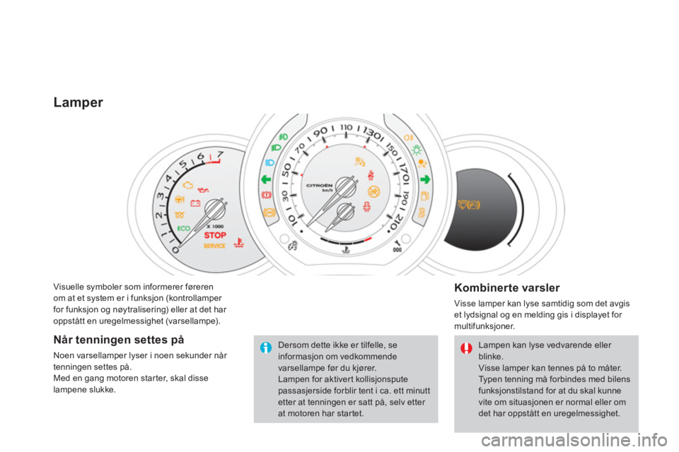 CITROEN DS3 2011  InstruksjonsbØker (in Norwegian) Visuelle symboler som informerer føreren 
om at et system er i funksjon (kontrollamper for funksjon og nøytralisering) eller at det har 
oppstått en uregelmessighet (varsellampe). 
Lamper 
   
Komb