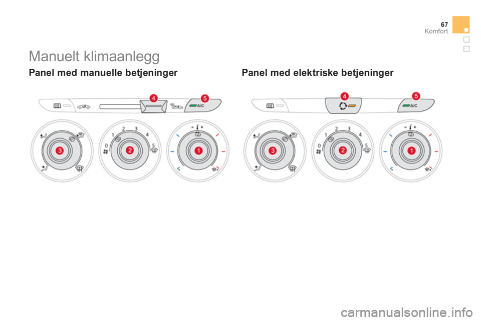 CITROEN DS3 2011  InstruksjonsbØker (in Norwegian) 67
Komfor t
  Manuelt klimaanlegg 
 
 
Panel med manuelle betjeninger  Panel med elektriske betjeninger 
  