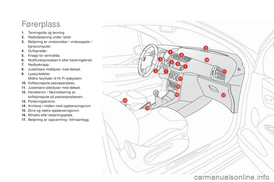 CITROEN DS3 CABRIO 2017 InstruksjonsbØker (in Norwegian) DS3_no_Chap00b_vue-ensemble_ed02-2015
Fører plass
1. Tenningslås og tenning.
2. Rad iobetjening under rattet.
3.
Be
tjening av vindusvisker / vindusspyler /
kjørecomputer.
4.
Du
ftspreder.
5.
CITROEN DS3 CABRIO 2017 InstruksjonsbØker (in Norwegian) DS3_no_Chap00b_vue-ensemble_ed02-2015
Fører plass
1. Tenningslås og tenning.
2. Rad iobetjening under rattet.
3.
Be
tjening av vindusvisker / vindusspyler /
kjørecomputer.
4.
Du
ftspreder.
5.