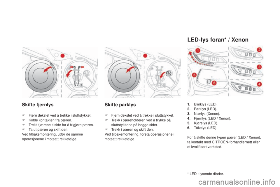 CITROEN DS3 CABRIO 2017  InstruksjonsbØker (in Norwegian) DS3_no_Chap08_info-pratiques_ed02-2015
Skifte fjernlysSkifte parklys
F Fjern dekslet ved å trekke i sluttstykket.
F Ko ble kontakten fra pæren.
F
 Trek

k fjærene tilside for å frigjøre pæren.
F