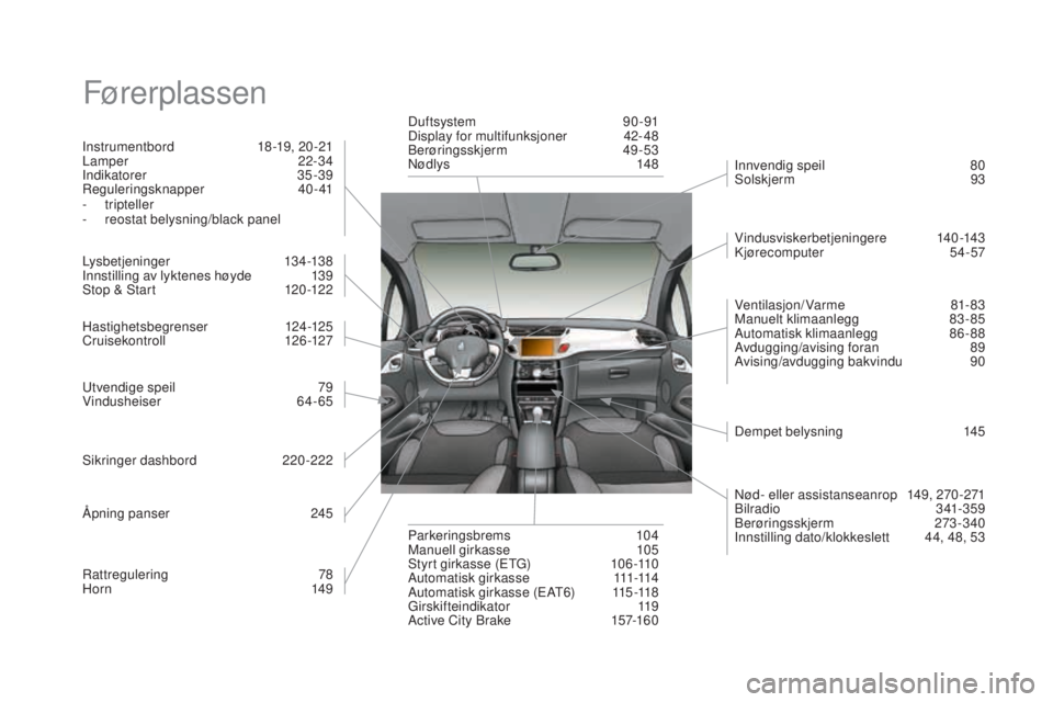 CITROEN DS3 CABRIO 2017 InstruksjonsbØker (in Norwegian) DS3_no_Chap12_index-recherche_ed02-2015
Førerplassen
Instrumentbord 18-19, 20 -21
Lamper 22- 34
Indikatorer
35
-39
Reguleringsknapper
4
0- 41
-
t
ripteller
-
re
ostat belysning/black panel
Ly CITROEN DS3 CABRIO 2017 InstruksjonsbØker (in Norwegian) DS3_no_Chap12_index-recherche_ed02-2015
Førerplassen
Instrumentbord 18-19, 20 -21
Lamper 22- 34
Indikatorer
35
-39
Reguleringsknapper
4
0- 41
-
t
ripteller
-
re
ostat belysning/black panel
Ly