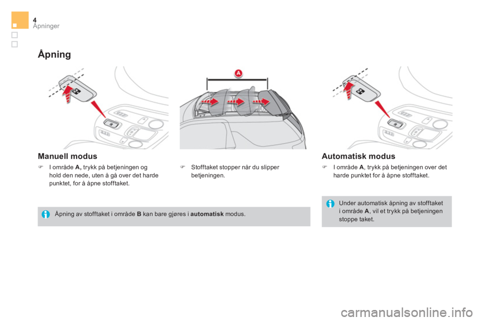 CITROEN DS3 CABRIO 2017  InstruksjonsbØker (in Norwegian) Åpninger4
   
Åpning 
 
 
Manuell modus    
Automatisk modus 
 
 
Under automatisk åpning av stofftaket 
i område  A 
, vil et trykk på betjeningen 
stoppe taket.      
Åpning av stofftaket i om