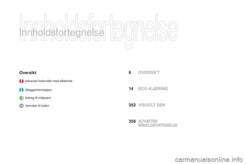 CITROEN DS3 CABRIO 2016  InstruksjonsbØker (in Norwegian) DS3_no_Chap00a_sommaire_ed01-2015
Innholdsfortegnelse
OVERSIKT
Oversikt
advarsel forbundet med sikkerhet
tilleggsinformasjon
bidrag til miljøvern
henviser til siden
VISUELT SØK Ec
O-KjØ
 RI
n
 g
AL