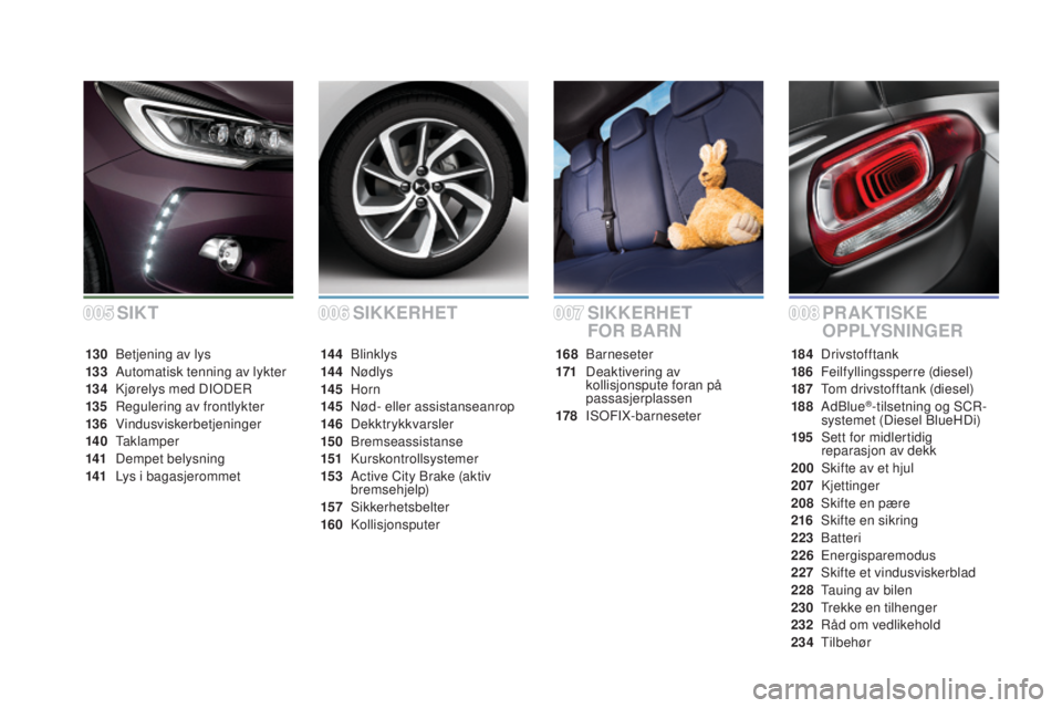 CITROEN DS3 CABRIO 2016 InstruksjonsbØker (in Norwegian) DS3_no_Chap00a_sommaire_ed01-2015
SIKKERHETPRAKTISKE
O P P LY SnIn
gE R
SIKKERHET FO
R B ARn
168 Barneseter
171 D eaktivering av
kollisjonspute foran på
passasjerplassen
178
ISOFIX-barneseter
1 CITROEN DS3 CABRIO 2016 InstruksjonsbØker (in Norwegian) DS3_no_Chap00a_sommaire_ed01-2015
SIKKERHETPRAKTISKE
O P P LY SnIn
gE R
SIKKERHET FO
R B ARn
168 Barneseter
171 D eaktivering av
kollisjonspute foran på
passasjerplassen
178
ISOFIX-barneseter
1
