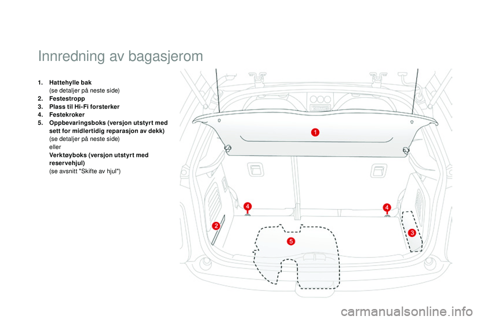 CITROEN DS3 CABRIO 2015  InstruksjonsbØker (in Norwegian) DS3_no_Chap05_amenagement_ed01-2014
1. Hattehylle bak  (se detaljer på neste side)
2.
 F

estestropp
3.
 P

lass til Hi- Fi forsterker
4.
 F

estekroker
5.
 O

ppbevaringsboks (versjon utstyr t med 
