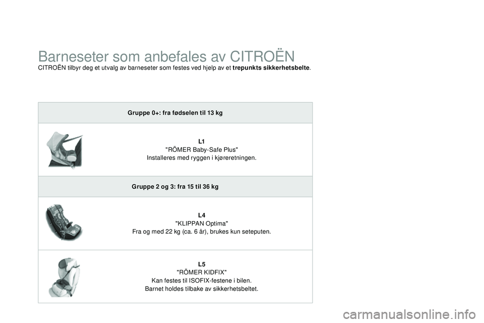 CITROEN DS3 CABRIO 2015 InstruksjonsbØker (in Norwegian) DS3_no_Chap09_securite-enfants_ed01-2014
Barneseter som anbefales av CiTrOËnCiTrOËn tilbyr deg et utvalg av barneseter som festes ved hjelp av et trepunkts sikkerhetsbelte .
Gruppe 0+: fra fødselen CITROEN DS3 CABRIO 2015 InstruksjonsbØker (in Norwegian) DS3_no_Chap09_securite-enfants_ed01-2014
Barneseter som anbefales av CiTrOËnCiTrOËn tilbyr deg et utvalg av barneseter som festes ved hjelp av et trepunkts sikkerhetsbelte .
Gruppe 0+: fra fødselen