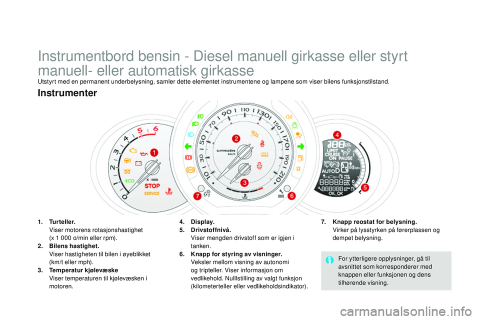 CITROEN DS3 CABRIO 2015  InstruksjonsbØker (in Norwegian) DS3_no_Chap01_controle-de-marche_ed01-2014
instrumentbord bensin - Diesel manuell girkasse eller styrt 
manuell- eller automatisk girkasse
utstyrt med en permanent underbelysning, samler dette element