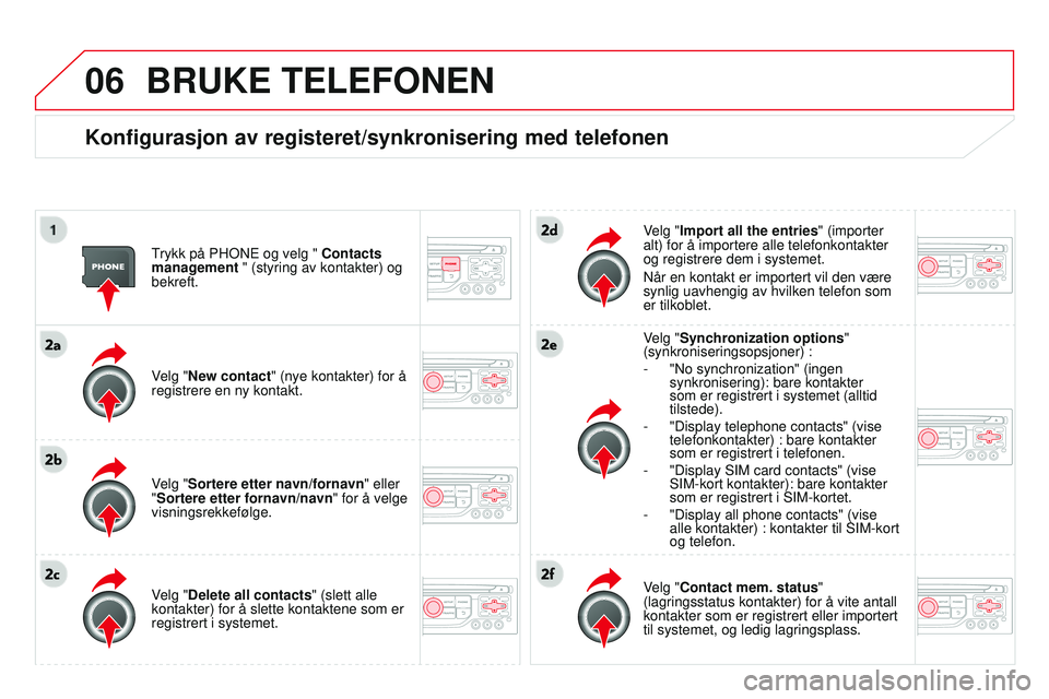 CITROEN DS3 CABRIO 2015 InstruksjonsbØker (in Norwegian) 06
DS3_no_Chap13b_rT6-2-8_ed01-2014
BRuKE TELEFONEN
Konfigurasjon av registeret/synkronisering med telefonen
Trykk på PHOnE og velg " contacts
management " (styring av kontakter) og
bekref CITROEN DS3 CABRIO 2015 InstruksjonsbØker (in Norwegian) 06
DS3_no_Chap13b_rT6-2-8_ed01-2014
BRuKE TELEFONEN
Konfigurasjon av registeret/synkronisering med telefonen
Trykk på PHOnE og velg " contacts
management " (styring av kontakter) og
bekref
