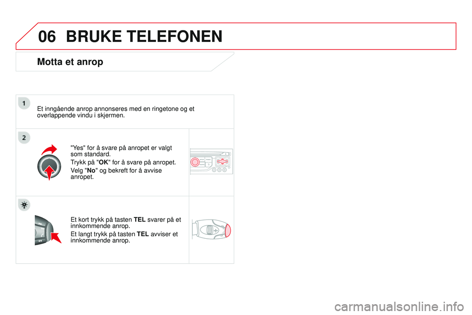 CITROEN DS3 CABRIO 2015  InstruksjonsbØker (in Norwegian) 06
DS3_no_Chap13b_rT6-2-8_ed01-2014
BRuKE TELEFONEN
Motta et anrop
Et inngående anrop annonseres med en ringetone og et 
overlappende vindu i skjermen.
"Yes" for å svare på anropet er valgt