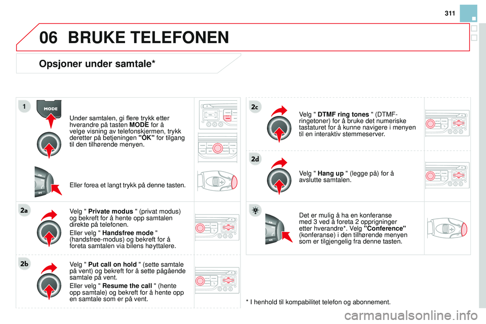 CITROEN DS3 CABRIO 2015  InstruksjonsbØker (in Norwegian) 06
3 11
DS3_no_Chap13b_rT6-2-8_ed01-2014
Opsjoner under samtale*
Under samtalen, gi flere trykk etter 
hverandre på tasten MO
d E for å 
velge visning av telefonskjermen, trykk 
deretter på betjeni