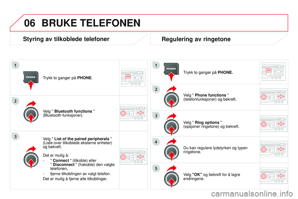 CITROEN DS3 CABRIO 2015  InstruksjonsbØker (in Norwegian) 06
DS3_no_Chap13b_rT6-2-8_ed01-2014
Trykk to ganger på PHONE.
velg " 

List of the paired peripherals  " 
(Liste over tilkoblede eksterne enheter) 
og bekreft.
Det er mulig å:
-
  " 
c
 