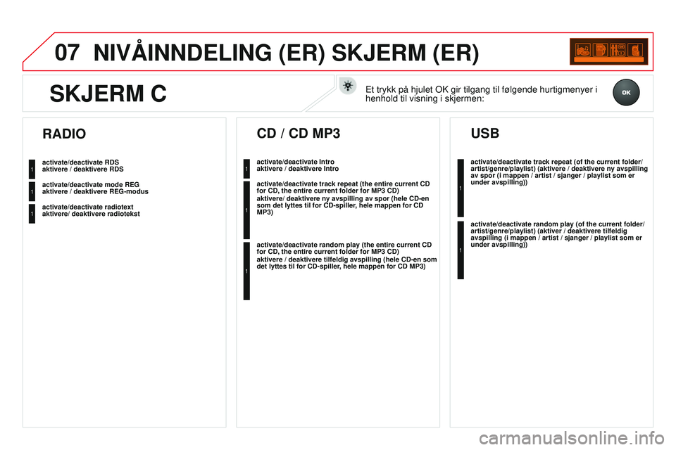 CITROEN DS3 CABRIO 2015 InstruksjonsbØker (in Norwegian) 07
DS3_no_Chap13c_rD45_ed01_2014
NIVÅINNdELING (ER) SKJERM (ER)
activate/deactivate RdS
aktivere / deaktivere R d S
activate/deactivate mode REG
aktivere / deaktivere REG-modus
activate/deactivate CITROEN DS3 CABRIO 2015 InstruksjonsbØker (in Norwegian) 07
DS3_no_Chap13c_rD45_ed01_2014
NIVÅINNdELING (ER) SKJERM (ER)
activate/deactivate RdS
aktivere / deaktivere R d S
activate/deactivate mode REG
aktivere / deaktivere REG-modus
activate/deactivate
