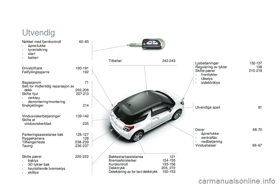 CITROEN DS3 CABRIO 2015 InstruksjonsbØker (in Norwegian) DS3_no_Chap14_index-recherche_ed01-2014
utvendig
nøkkel med fjernkontroll 6 0 - 65
- åpne/lukke
-
tyverisikring
-
start
-
batteri Lysbetjeninger
132-137
re
gulering av lykter
1
38
Sk CITROEN DS3 CABRIO 2015 InstruksjonsbØker (in Norwegian) DS3_no_Chap14_index-recherche_ed01-2014
utvendig
nøkkel med fjernkontroll 6 0 - 65
- åpne/lukke
-
tyverisikring
-
start
-
batteri Lysbetjeninger
132-137
re
gulering av lykter
1
38
Sk