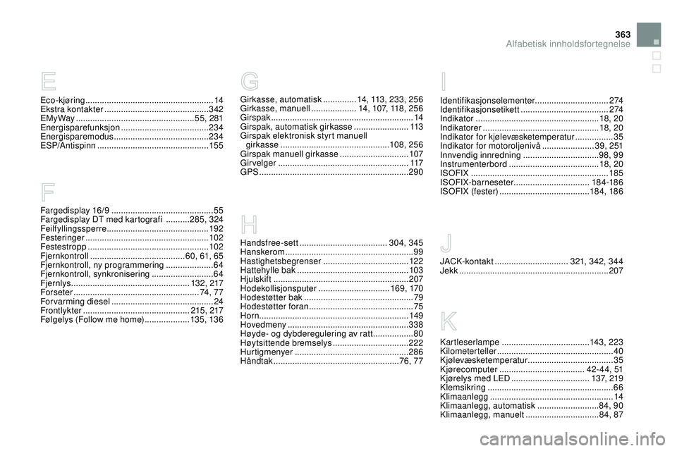 CITROEN DS3 CABRIO 2015 InstruksjonsbØker (in Norwegian) 363
DS3_no_Chap14_index-recherche_ed01-2014
Fargedisplay 16/9 ........................................... 55
Fargedisplay DT med kartografi ..........285, 324
Feilfyllingssperre
................ CITROEN DS3 CABRIO 2015 InstruksjonsbØker (in Norwegian) 363
DS3_no_Chap14_index-recherche_ed01-2014
Fargedisplay 16/9 ........................................... 55
Fargedisplay DT med kartografi ..........285, 324
Feilfyllingssperre
................