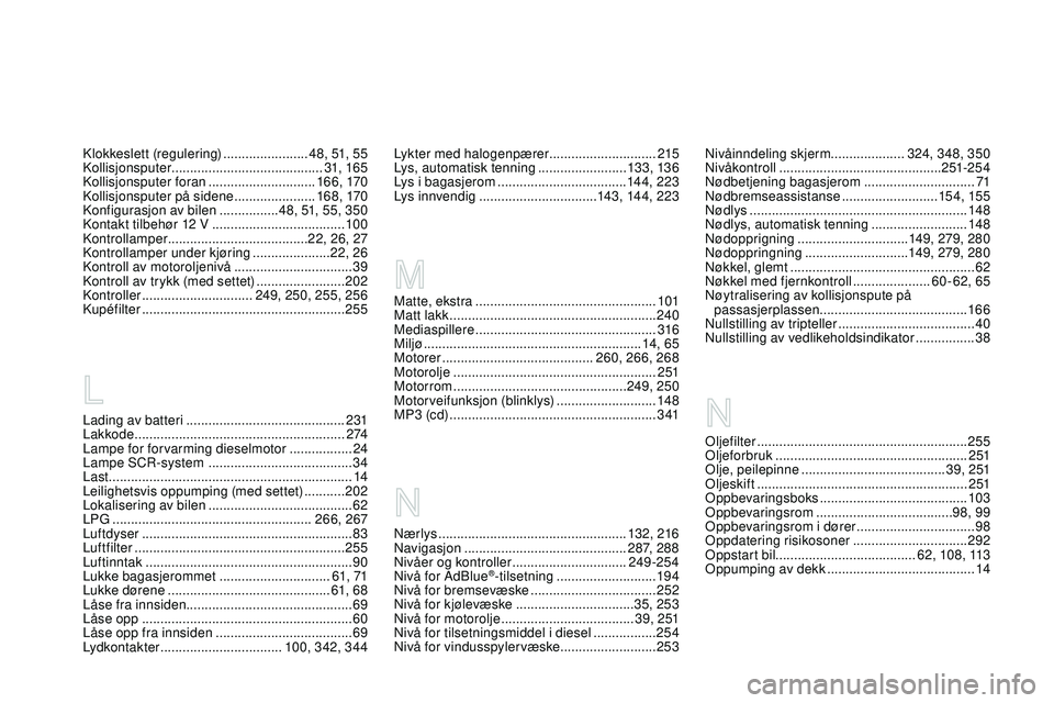 CITROEN DS3 CABRIO 2015 InstruksjonsbØker (in Norwegian) DS3_no_Chap14_index-recherche_ed01-2014
Oljefilter ......................................................... 255
Oljeforbruk .................................................... 2
51
Olje, peilepinne
CITROEN DS3 CABRIO 2015 InstruksjonsbØker (in Norwegian) DS3_no_Chap14_index-recherche_ed01-2014
Oljefilter ......................................................... 255
Oljeforbruk .................................................... 2
51
Olje, peilepinne