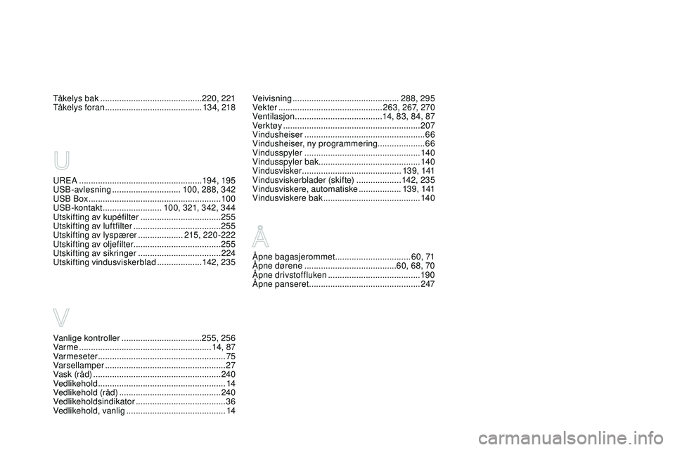 CITROEN DS3 CABRIO 2015 InstruksjonsbØker (in Norwegian) DS3_no_Chap14_index-recherche_ed01-2014
veivisning ............................................. 288, 295v
ek ter ............................................ 263, 267, 270
ve
ntilasjon
......... CITROEN DS3 CABRIO 2015 InstruksjonsbØker (in Norwegian) DS3_no_Chap14_index-recherche_ed01-2014
veivisning ............................................. 288, 295v
ek ter ............................................ 263, 267, 270
ve
ntilasjon
.........