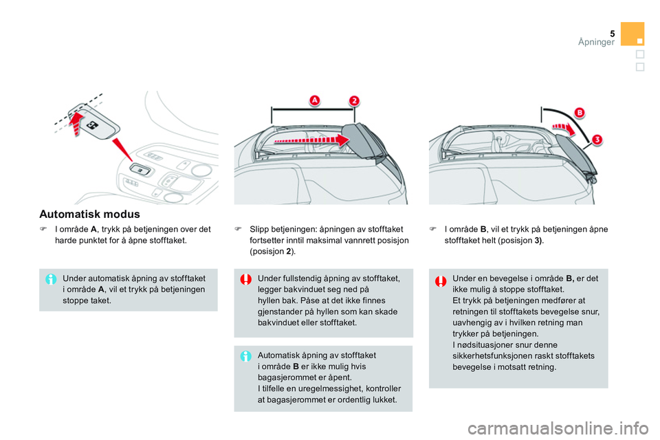 CITROEN DS3 CABRIO 2015  InstruksjonsbØker (in Norwegian) 5Åpninger
   
Automatisk modus 
 
 
Under automatisk åpning av stofftaket 
i område  A 
, vil et trykk på betjeningen 
stoppe taket.     
Under fullstendig åpning av stofftaket, 
legger bakvindue
