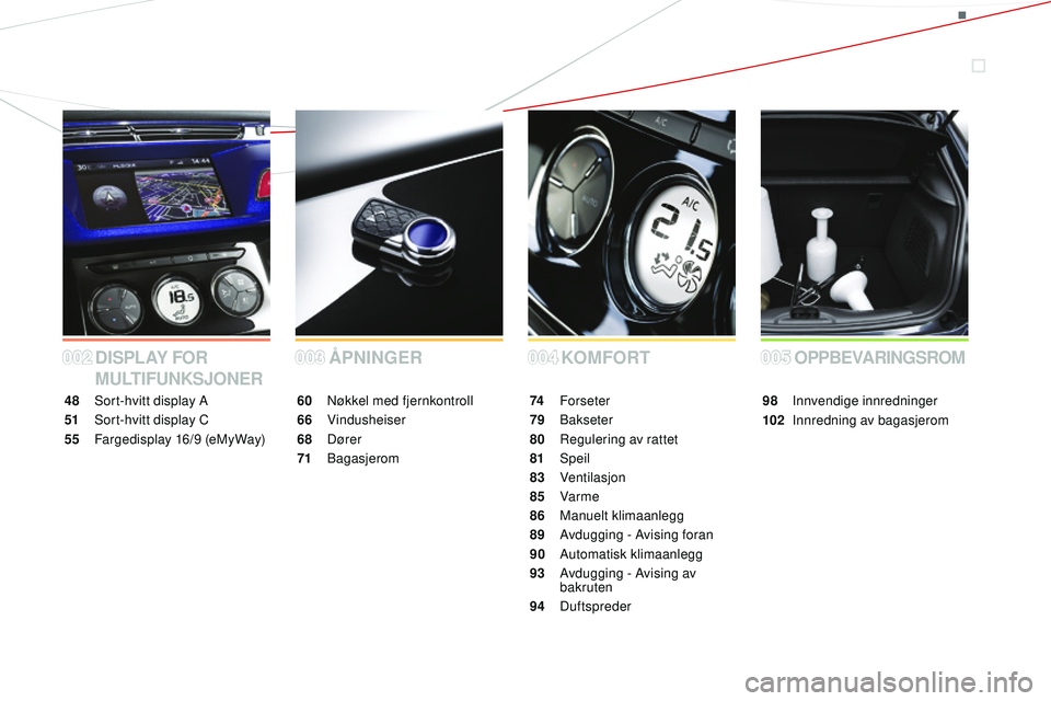 CITROEN DS3 CABRIO 2015  InstruksjonsbØker (in Norwegian) DS3_no_Chap00a_sommaire_ed01-2014
dIS P L AY  F O R  
M
uL
TIF
u
 NKSJONER KOMFORT
ÅPNINGER
48 Sort-hvitt display  a
51 S

ort-hvitt display C
55
 F

argedisplay 16/9 (eMyWay) 60 
nø kkel med fjernk